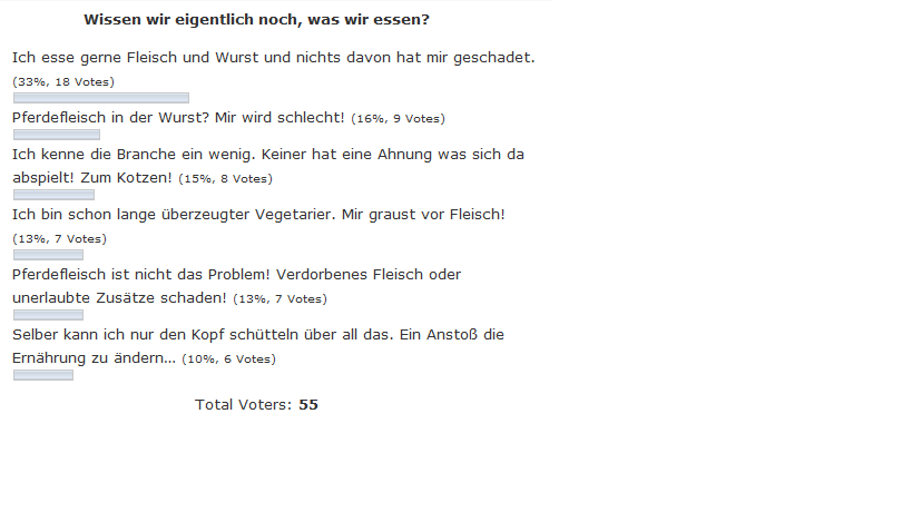 umfrage-fleisch