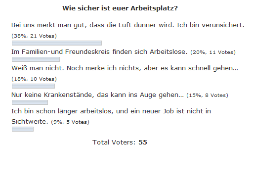 umfrage_arbeitslos