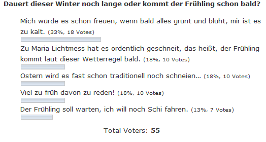 umfrage_fruehling2015