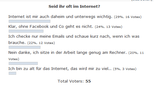 umfrage_internet