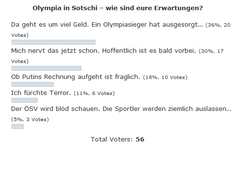 umfrage_olympia