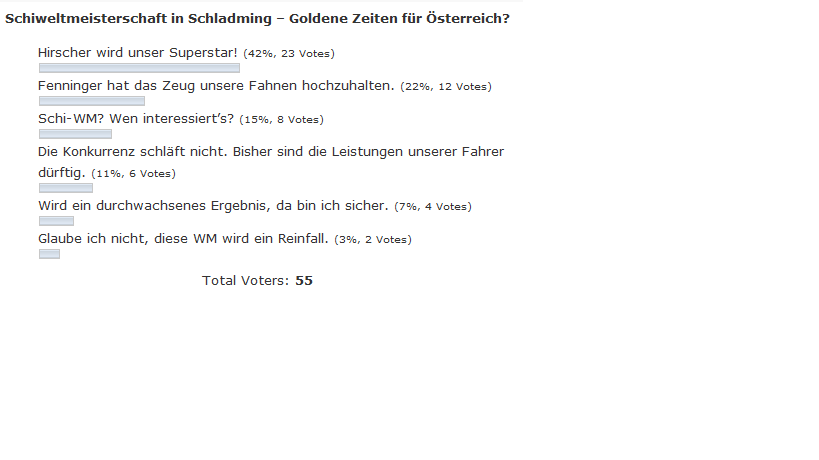 umfrage_schladming