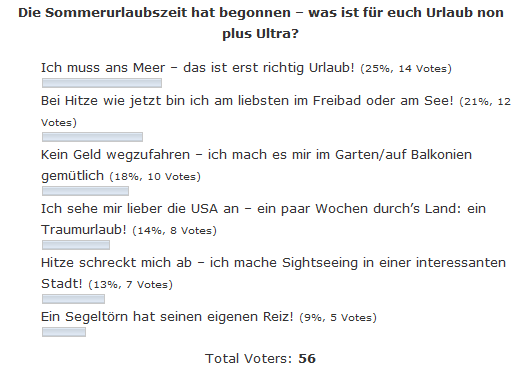 umfrage_sommerurlaub2015