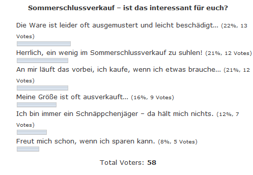 umfrage_ssv