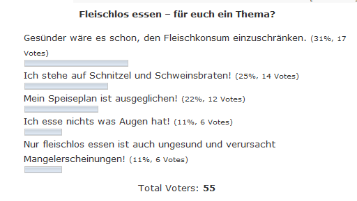 umfrage_vegan