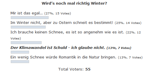 umfrage_winter2014