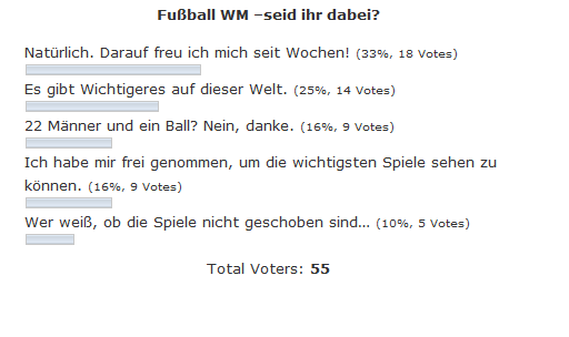 umfrage_wm2014